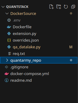 Explorador del proyecto Quantstack: carpeta DockerSource con Dockerfile, .env y req.txt, y docker-compose.yml