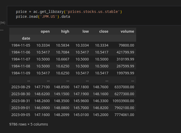 Lectura de ArcticDB de la librería prices.stocks.us.stable: OHLCV diario de JPM.US de 1984 a 2023, 9786 filas