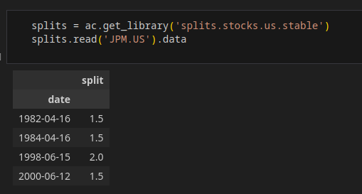 Lectura de splits.stocks.us.stable: splits de JPM.US entre 1982 y 2000 (1,5 y 2,0)