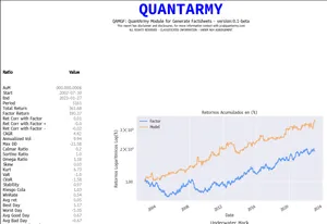 Advanced Financial  Report Library in Python