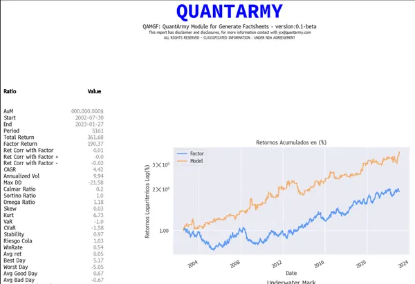 Advanced Financial  Report Library in Python